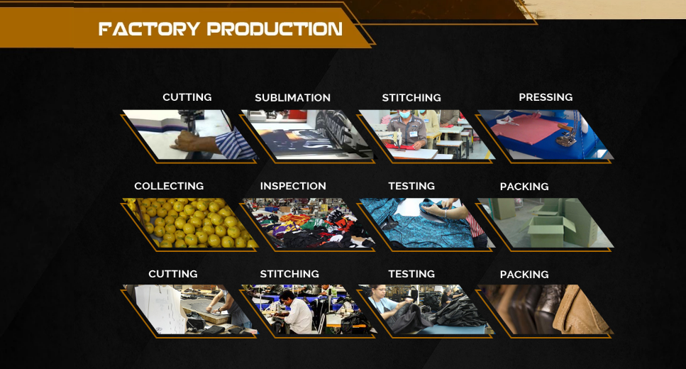 Factory Production